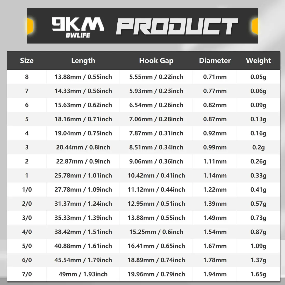 Anzuelo de pulpo de 9KM, anzuelos de pesca con gusanos, 50 ~ 200 Uds., acero rico en carbono para agua dulce y salada - imagen 2