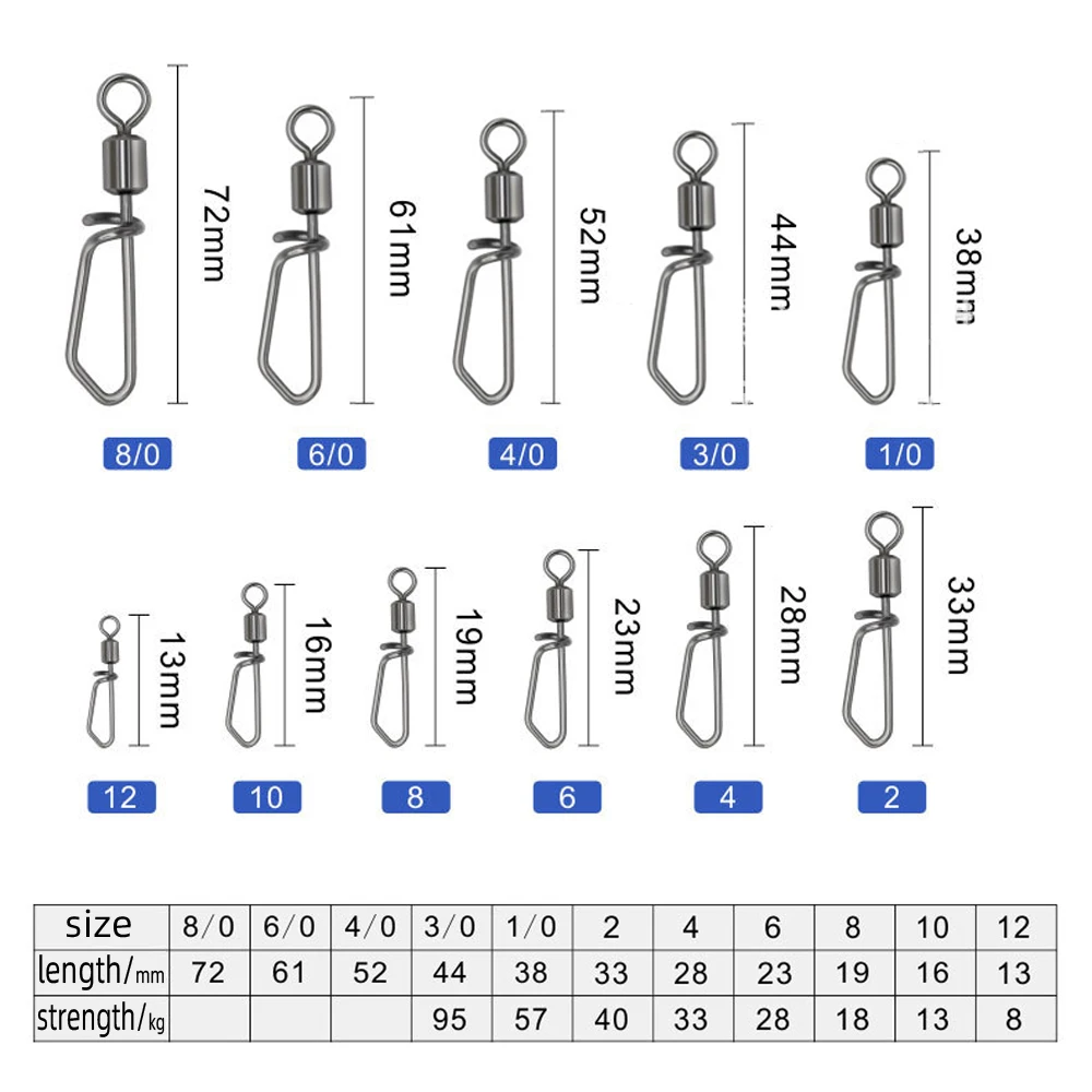 DNDYUJU-eslabones giratorios de pesca 20 piezas, conector a presión, accesorio de pesca