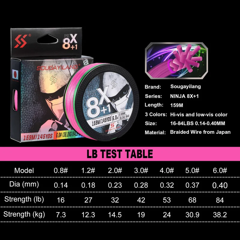 Sougayilang 8 + 1X línea trenzada de PE 159m línea de pesca de 3 colores arrastre máximo 84LB línea de pesca multifilamento PE 16 27 32 42 53 68 84LB - imagen 2