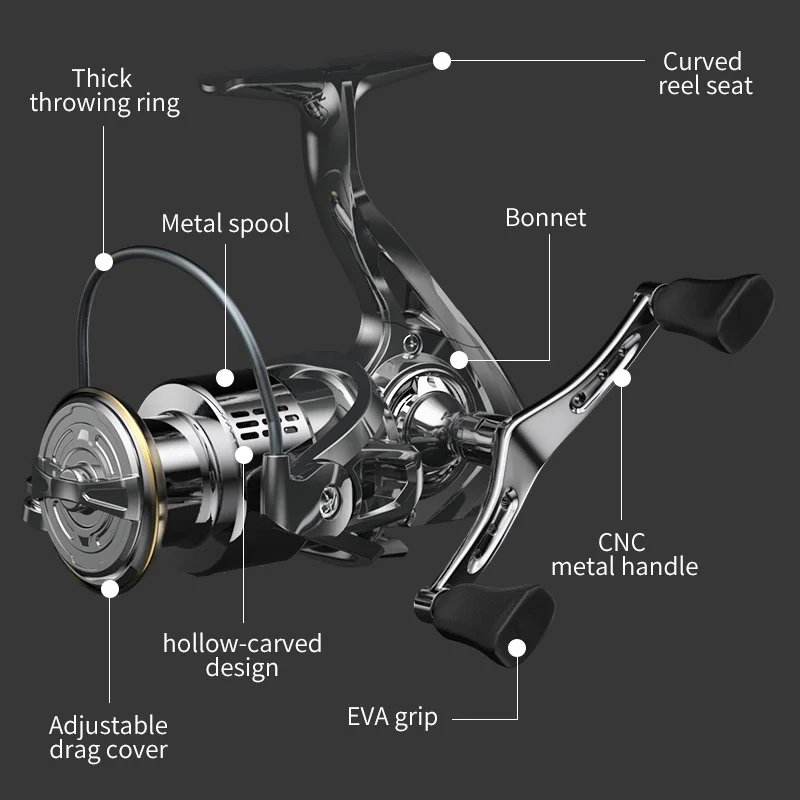 LINNHUE-carrete de Pesca de doble Mango, accesorio de arrastre máximo de 18kg, artículos de Pesca frescos, novedad, 1000-3000 2500 - imagen 4