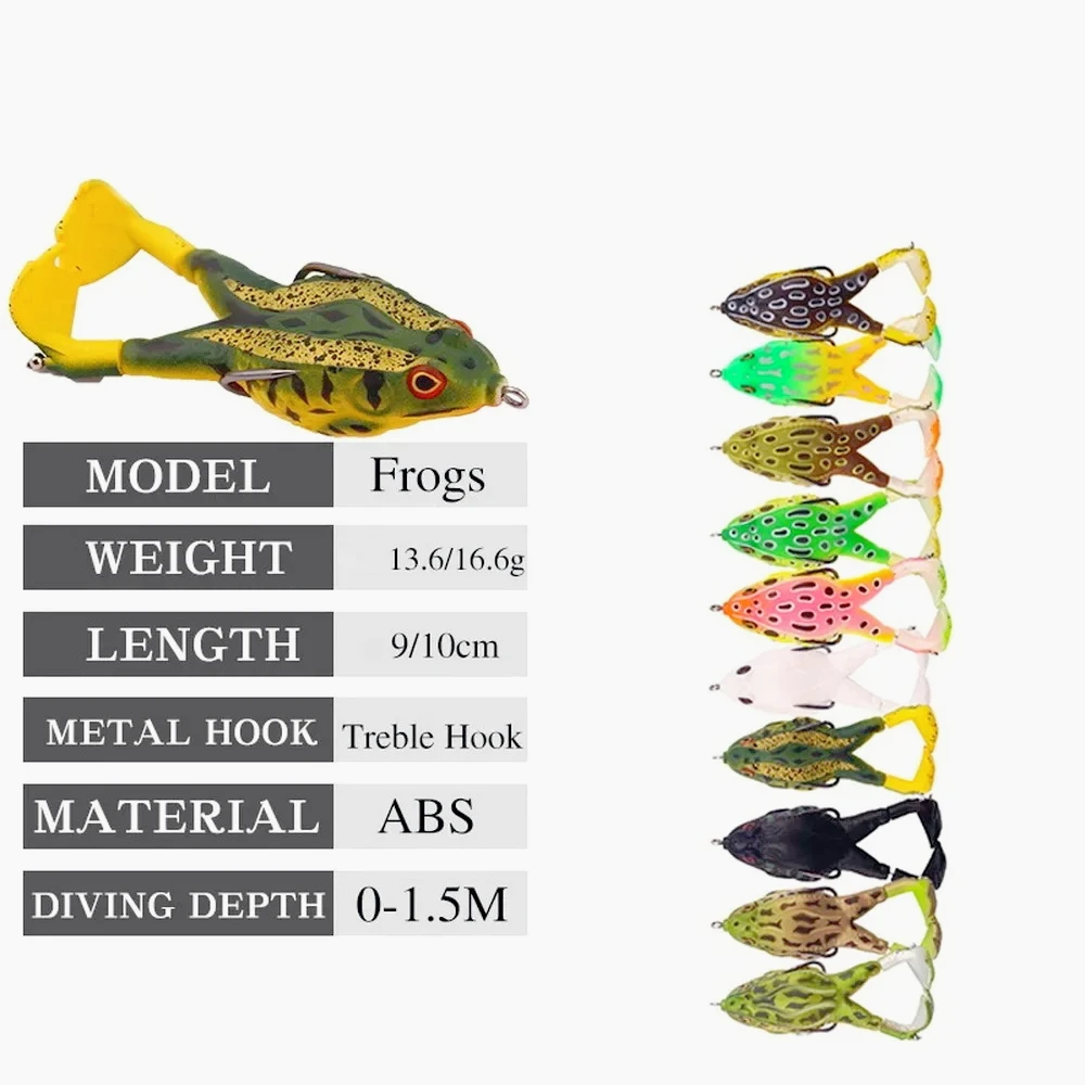 Señuelo Rana Topwater doble hélice para bagre