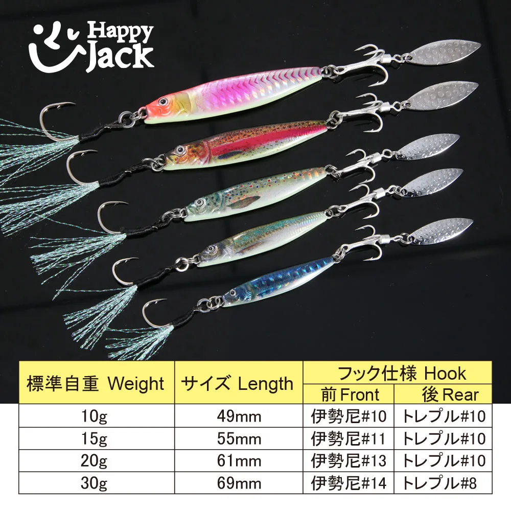 Señuelo de pesca Happyjack, plantilla de metal con estampado 3D de Metal fundido, Jigging, 10g, 15g, 20g, 30g, cuchara para orilla, lubina, cebo duro Wobbler Artificial - imagen 3