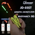 BSJD-03ST