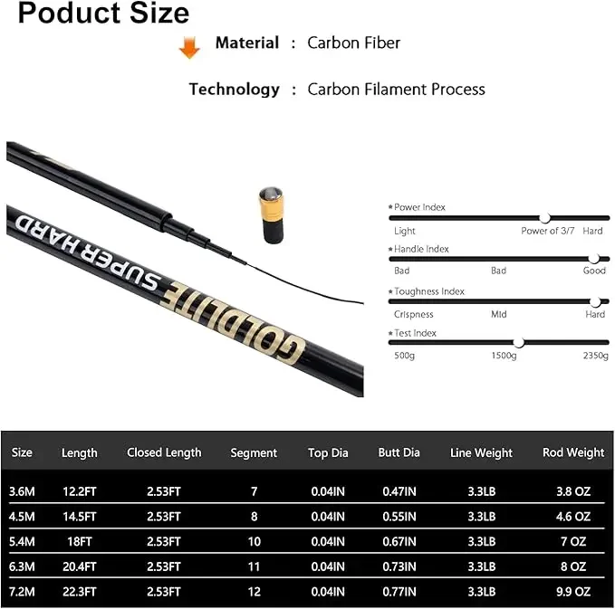 Goture-Kit de caña de pescar GOLDLITE, caña telescópica portátil de fibra de carbono de 3,6 m-7,2 m con 3 puntas superiores, flotador de línea para pesca en corriente - imagen 2