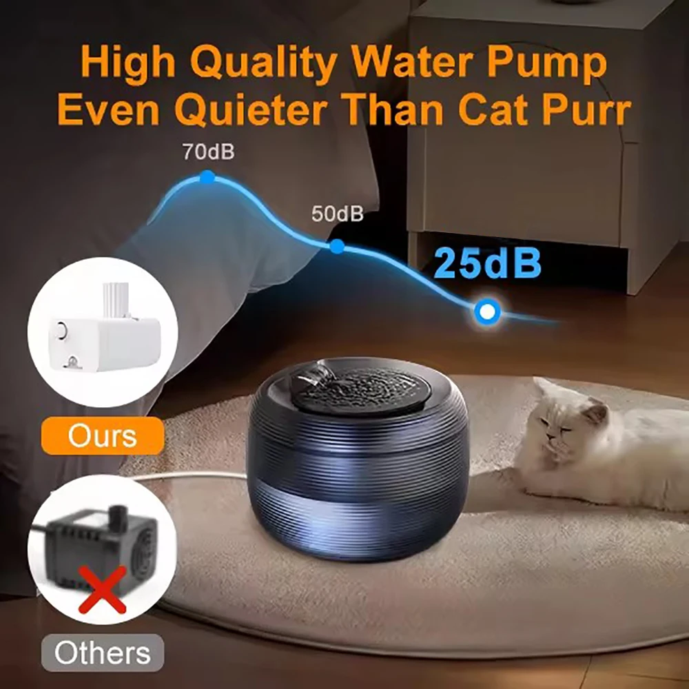 Dispensador de agua extremadamente silencioso para gatos y perros, fuente de agua para mascotas con luz LED integrada, 2,5 L - imagen 3