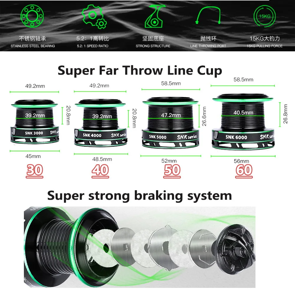 Carrete giratorio JOSBY resistente al agua, relación de engranaje de arrastre máximo de 15KG-20KG, carrete de Metal 5,2: 1, bobina de rueda de carpa súper suave duradera - imagen 5