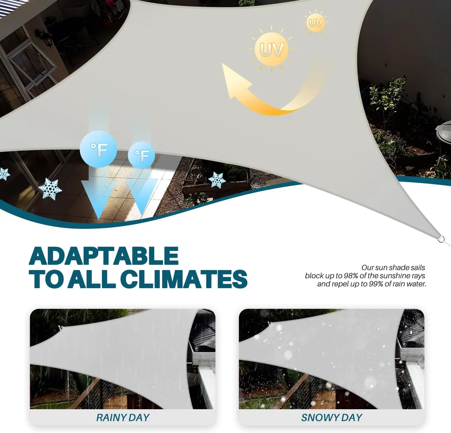 Vela de sombra de sol impermeable, toldo rectangular grande, cubierta de sombra de bloque UV para Patio, jardín, pérgola, porche, tienda, toldo - imagen 3