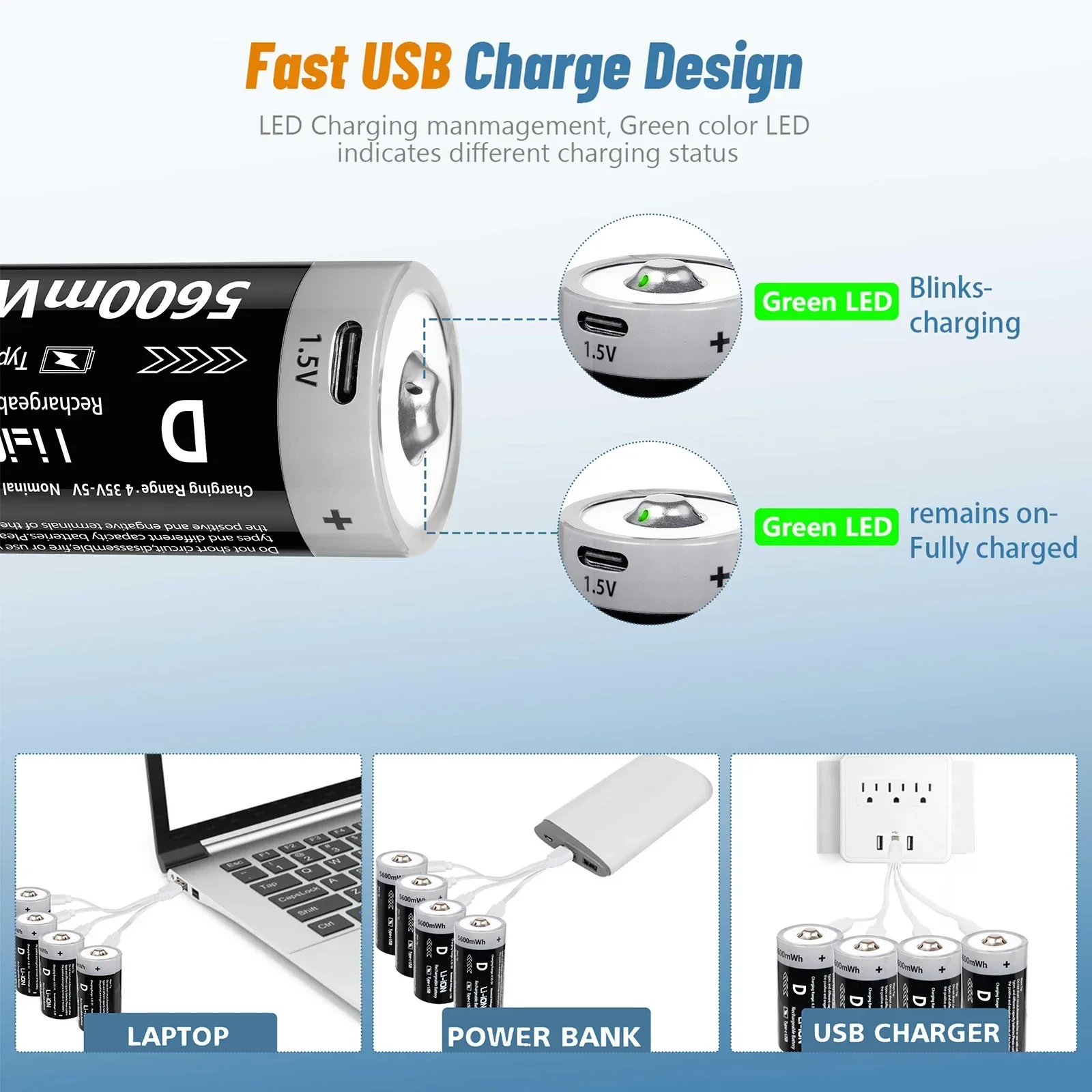 Baterías USB recargables de litio para electrodomésticos Gas