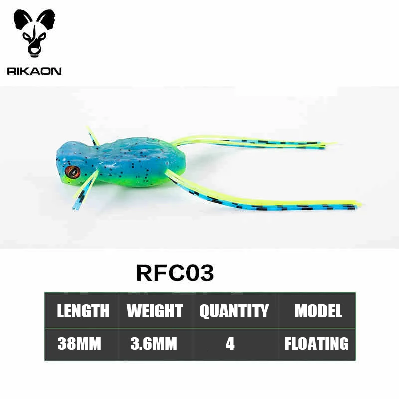 RFC03