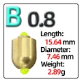 B   0.8