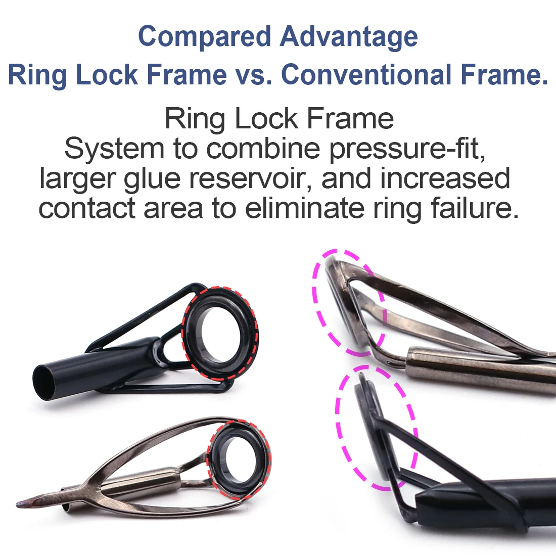 FishTrip-Kit de reparación de punta de varilla, 3 piezas ~ 80 piezas, marco de bloqueo de anillo de acero inoxidable, Kit de repuesto superior para varilla giratoria y de fundición - imagen 5