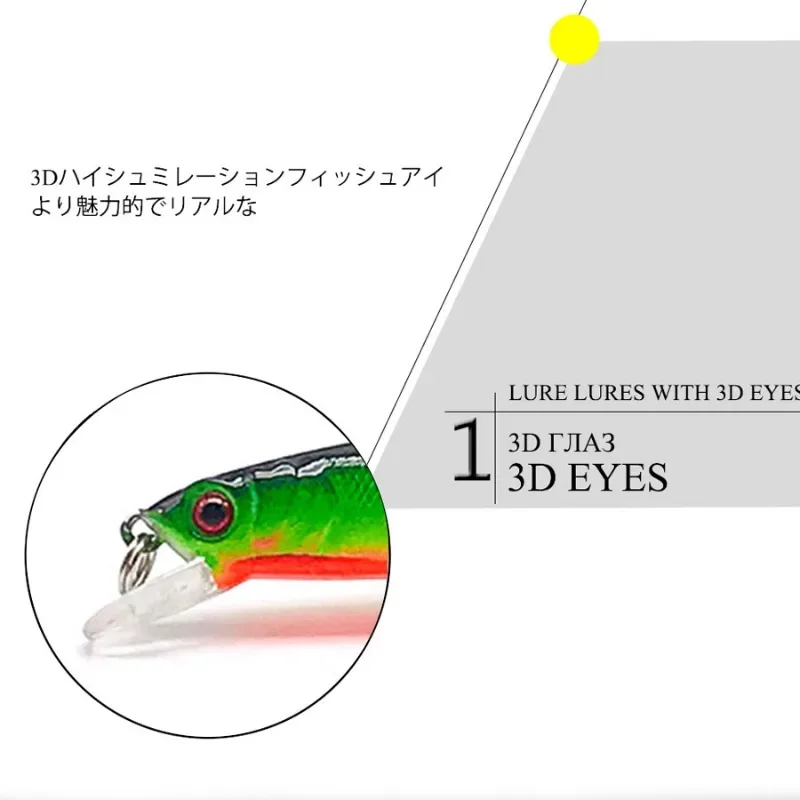 Señuelos de Pesca artificiales, cebo de trucha falso, flotante, Jerkbait, Minnow, bagre, Swimbait, Wobblers para curricán, Lucio, pescado, Mar - imagen 3