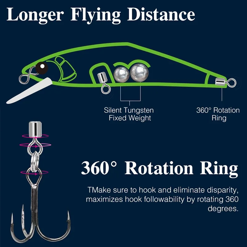 TSURINOYA 85S pececillo de velocidad lenta 85mm 14,7g señuelo de pesca hundido trucha cebo duro Artificial perca Jerkbait Wobbler - imagen 3