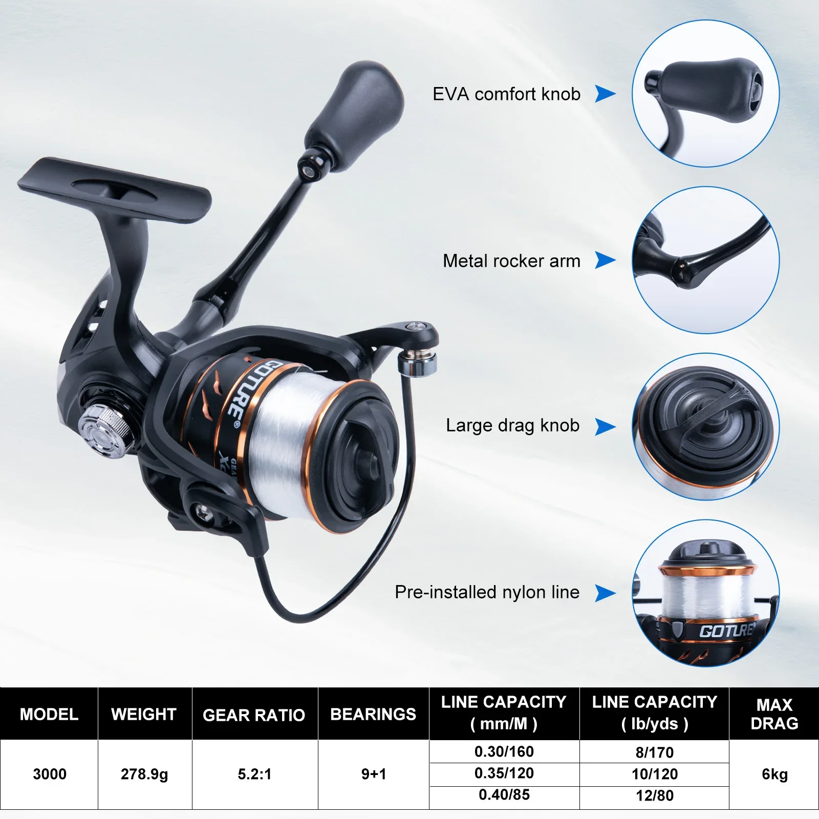 Combos de caña de pescar y carrete Goture 1,98 M-2,7 M, juego de señuelos de caña de pescar giratorios de 4 piezas con maleta de carcasa dura de PC, regalos para hombres - imagen 4