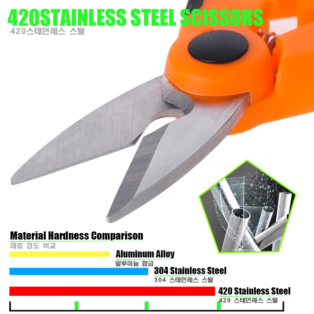 Tijera de pesca de acero inoxidable 420, accesorios de electricista, tijeras portátiles, alicates de corte PE, señuelo de línea trenzada, herramientas de pesca - imagen 5