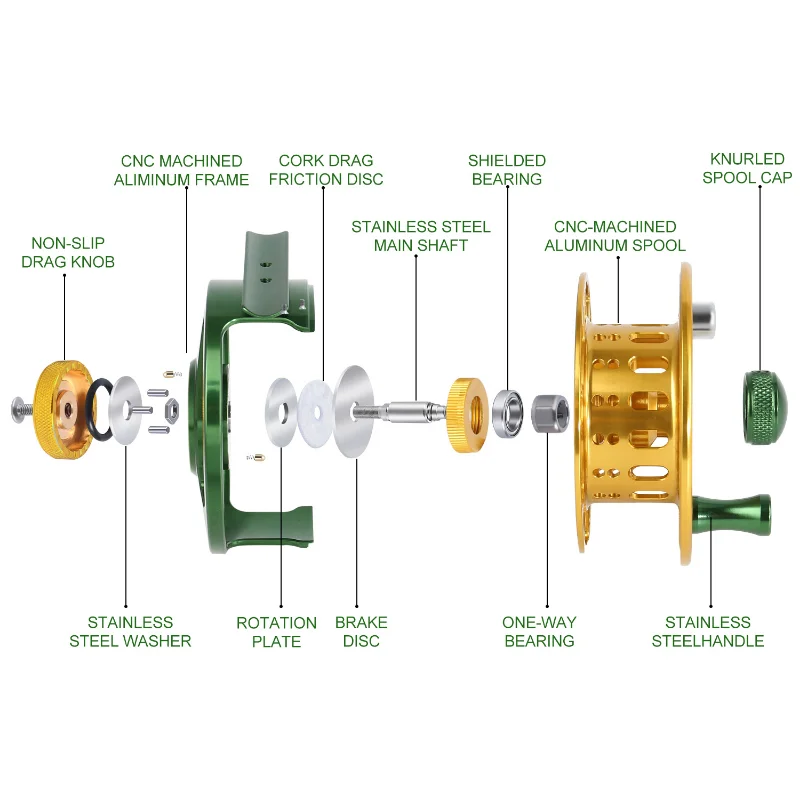 Carrete Pesca Mosca Sougayilang Aluminio – Micro Ajuste Freno - imagen 4