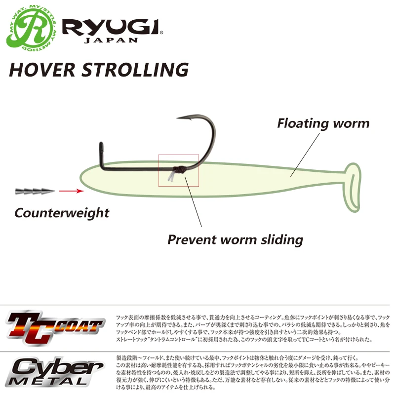 RYUGI Hover Shot Hook Finesse Soft señuelo Zander Señuelos de Pesca Diy Weedless Jighead Hover Strolling Rig artículos de pesca HHS127 - imagen 3