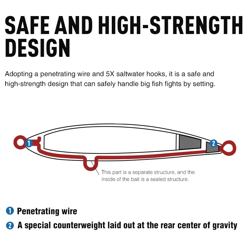 TSURINOYA 160F señuelo de pesca de agua salada lápiz de superficie cebos duros grandes CRIUS 160mm 60g cebo de palo de curricán para barco GT agua de mar - imagen 3