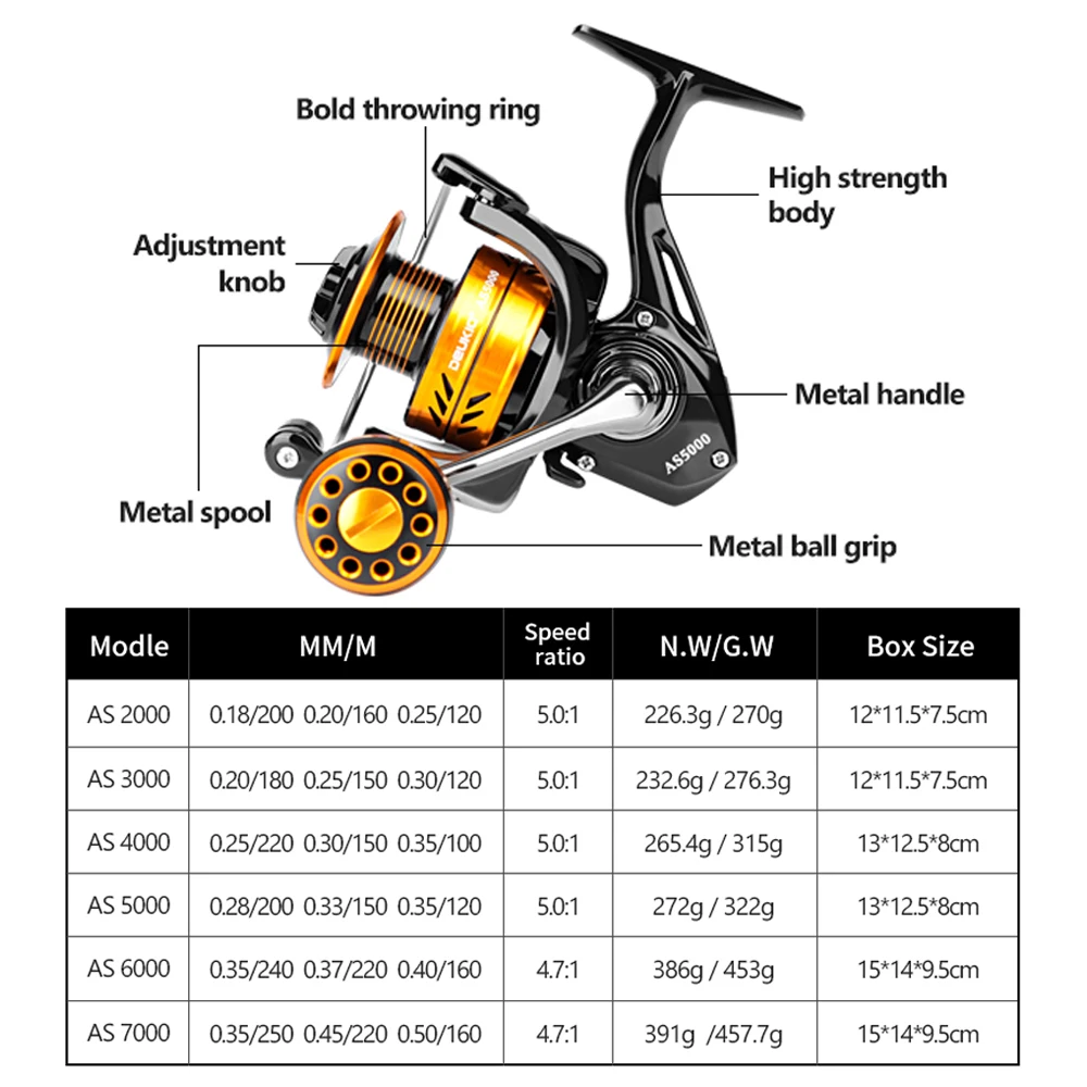 PROXPE-carrete giratorio de pesca, bobina de Metal inoxidable 5,0: 1/4, 7:1, rueda de mosca para carpa, serie AS 2000-7000 - imagen 4