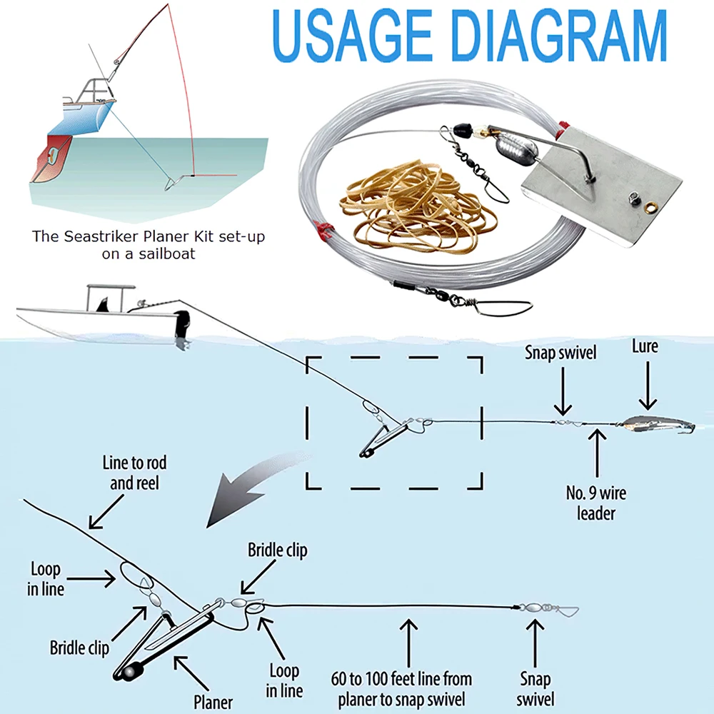 Tablero de buceo para Pesca, tablero cepillador de cebo, herramienta de curricán, placa de buzo, herramientas de Pesca de mar de acero inoxidable - imagen 3