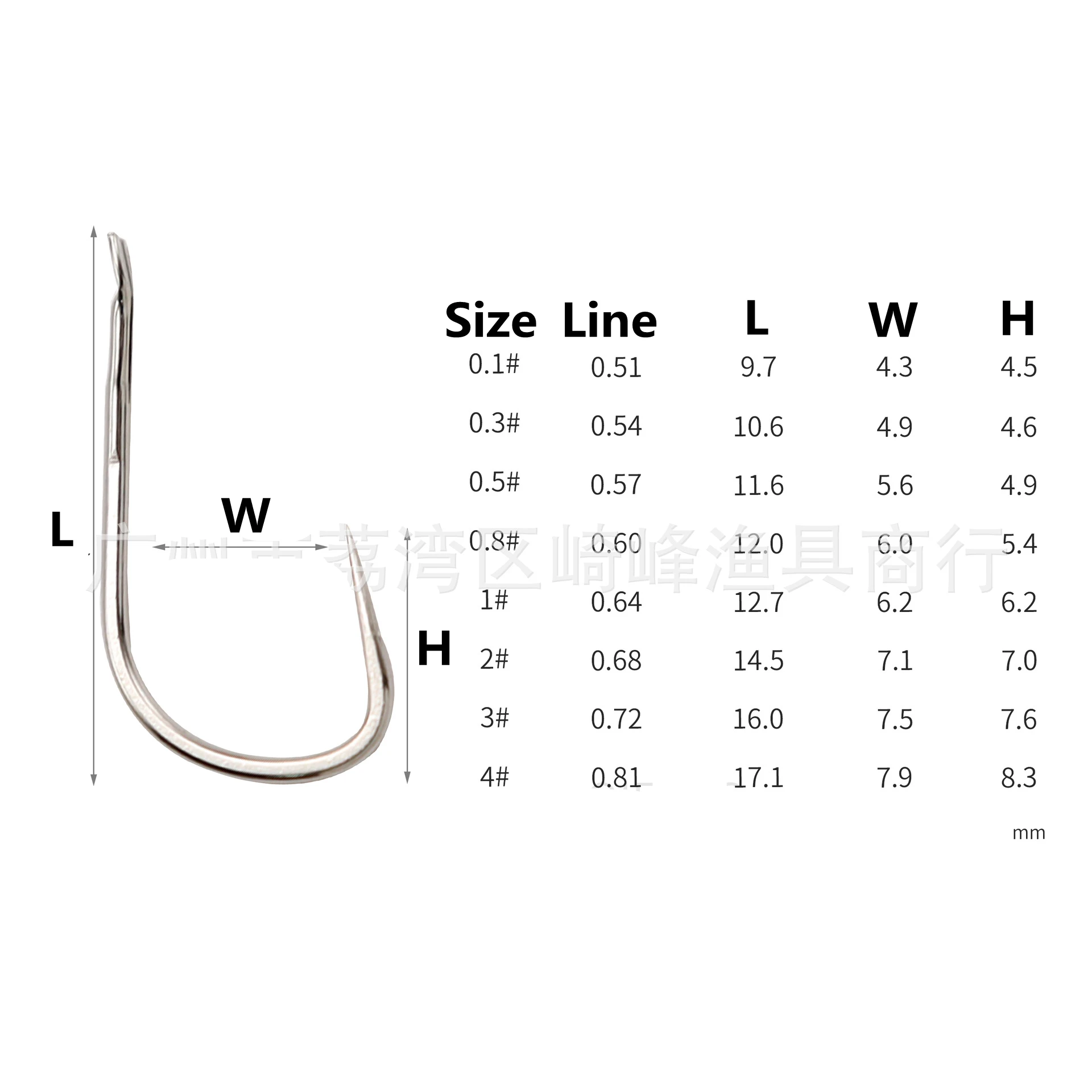 ZYZ 10 unids/bolsa nuevo gancho Kanto 0,1 # -4 #   Anzuelos afilados sin púas de 8 tamaños, aparejos de anzuelos de pesca de agua dulce de acero rico en carbono - imagen 5