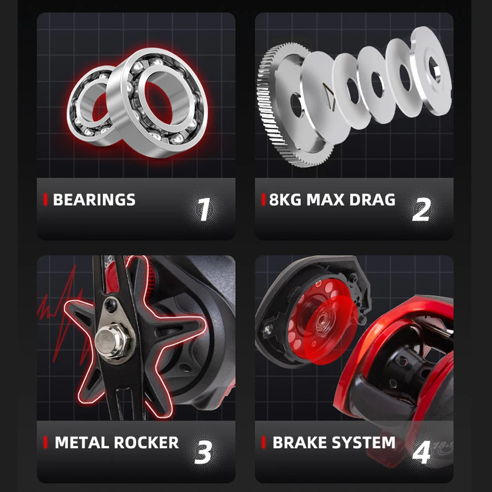 Carrete de Baitcasting BILLINGS serie BR, relación de engranaje 7,2: 1 18 + 1BB, arrastre máximo de 18LB, carrete poco profundo, carrete de Baitcasting, para agua dulce y salada - imagen 5