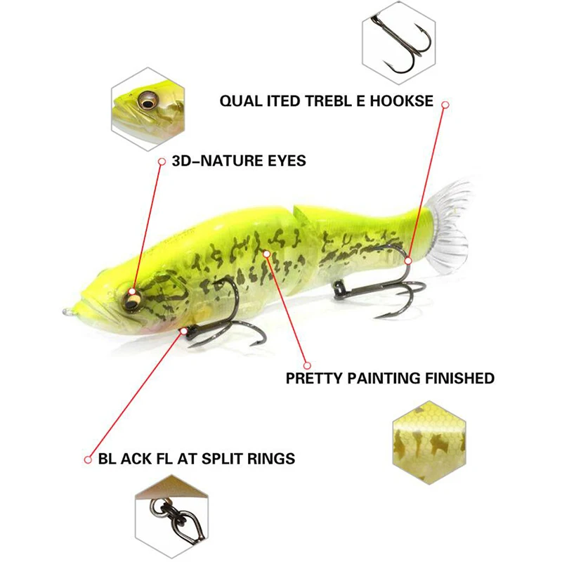 Señuelo de pesca duro de lubina de sección múltiple, ojos 3D, 13,5 cm, 28g, Wobblers, Crankbait, aparejo de pesca, hundimiento lento - imagen 5