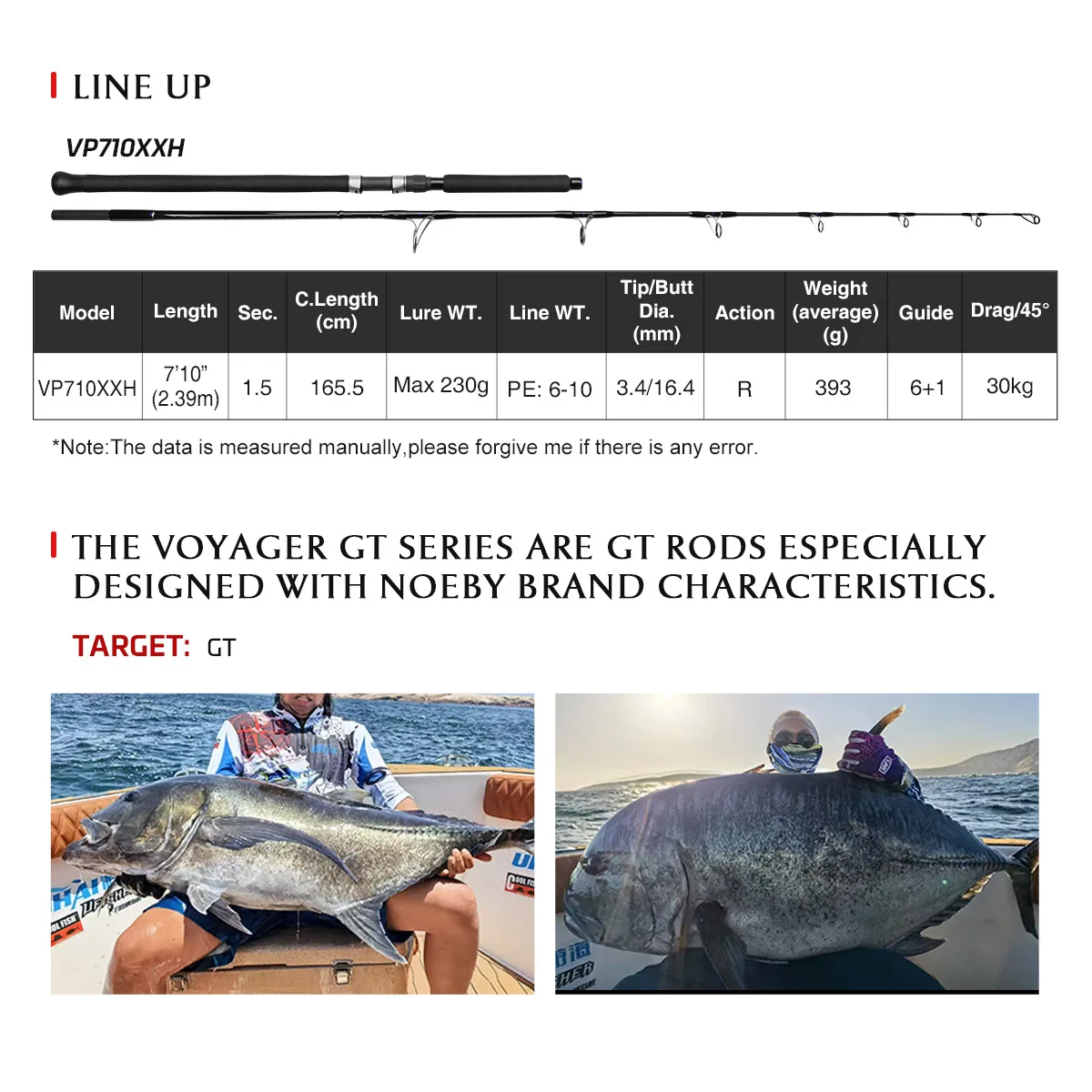 Noeby Voyager GT Edition caña de pescar 2,39 m Fuji piezas T1100G captura más de 58kg GT barco en alta mar fundición enorme GT juego caña de pescar - imagen 2