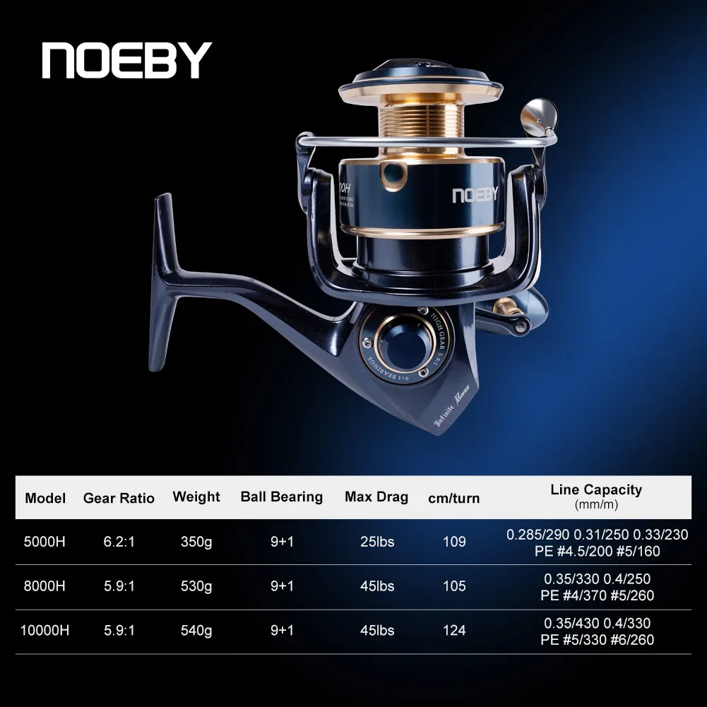 Carrete de pesca Noeby Infinite Power 8000H 10000H 5,9:1 arrastre máximo de aluminio 20kg carretes de pesca de agua salada con cuerpo totalmente metálico - imagen 2