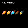 FGHLN