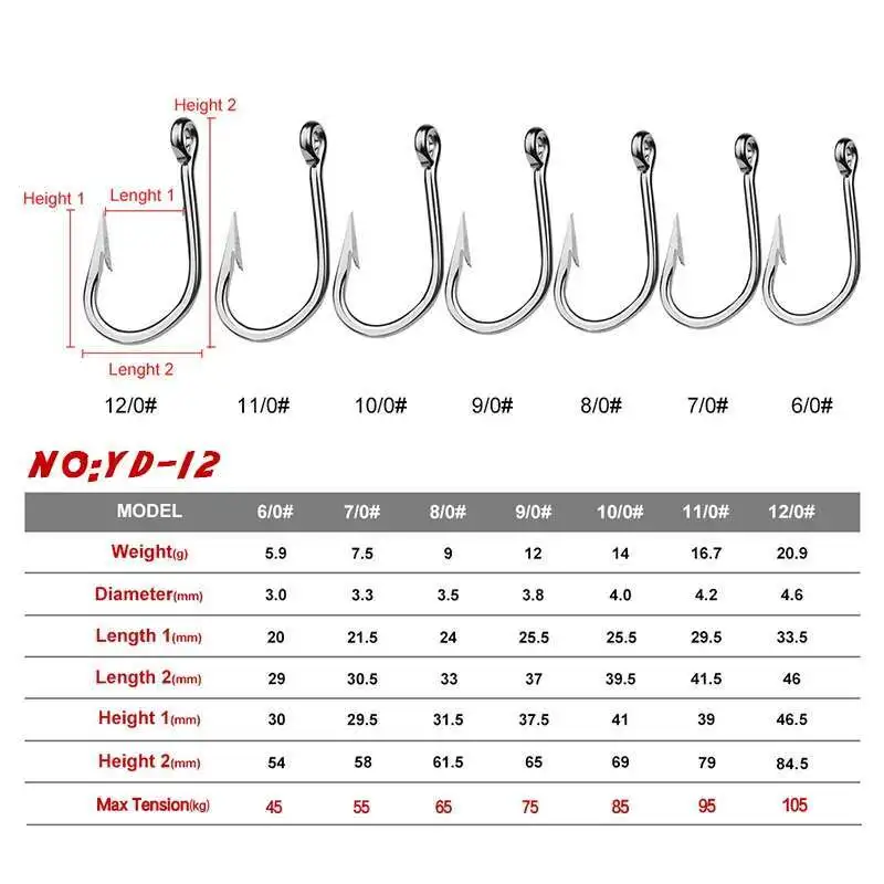 5 uds anzuelo de pesca de barco de aguas profundas anzuelo de pesca de mar adecuado para pesca de atún accesorios de pesca en el mar anzuelo de acero inoxidable con púas - imagen 4