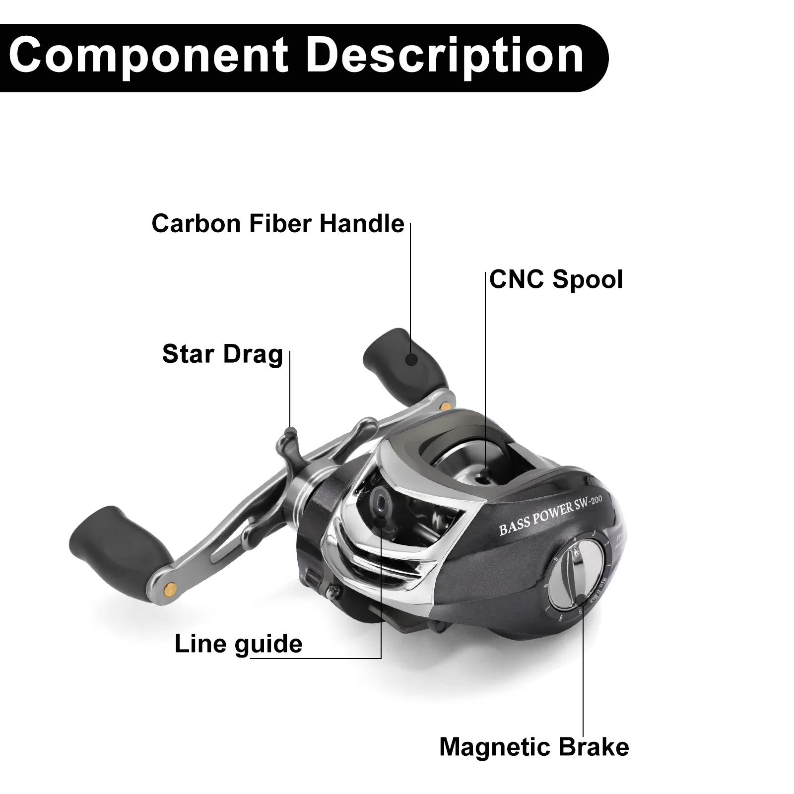 SANLIKE-sistema de freno doble de carrete de agua salada, color negro, 11BB + 1 rodamiento, relación de velocidad 6,3: 1, copa de línea de aluminio CNC, 5kg, fuerte fuerza de arrastre - imagen 3