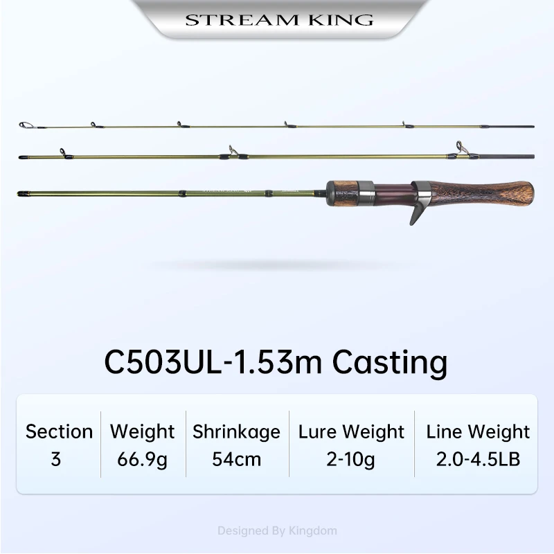 1.53 casting