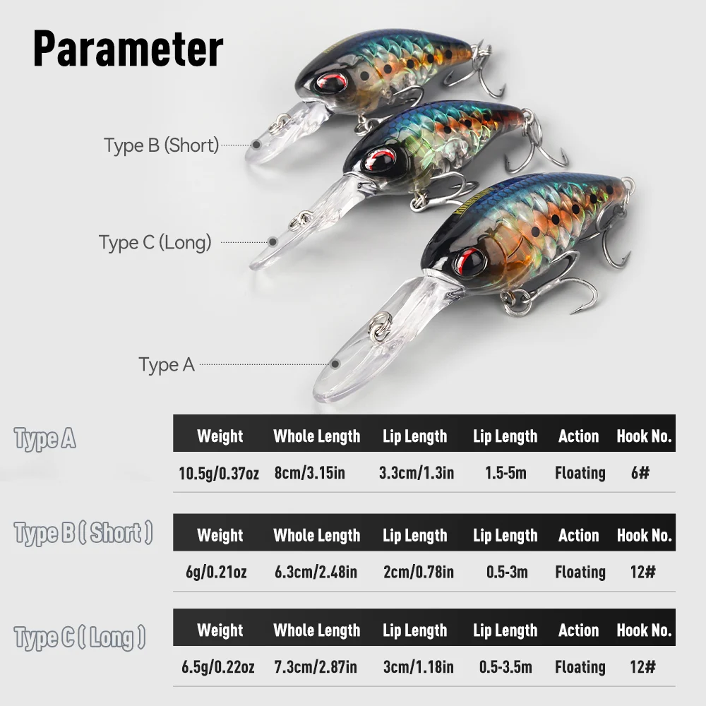 Kingdom flotante Crankbaits Minnow 6g 6,5g 10,5g ruido cebos duros artificiales 3 tipos labio lubina Lucio trucha señuelo de pesca de agua dulce - imagen 2