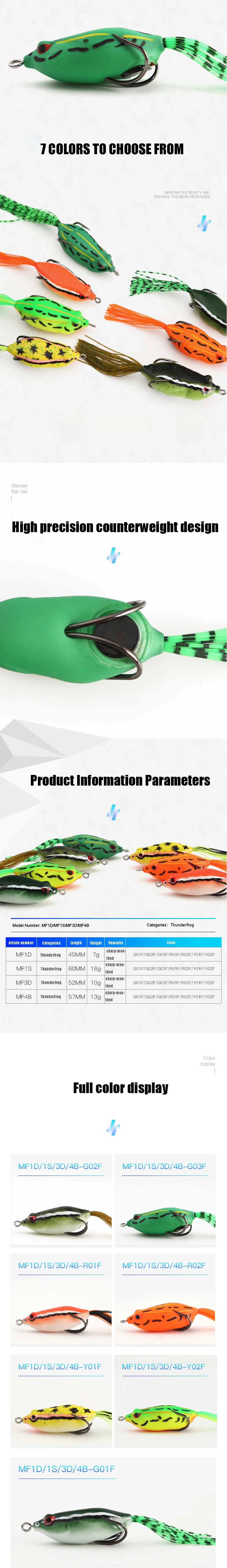 Descubra el mundo vibrante de la pesca con nuestros señuelos de pesca coloridos y duraderos