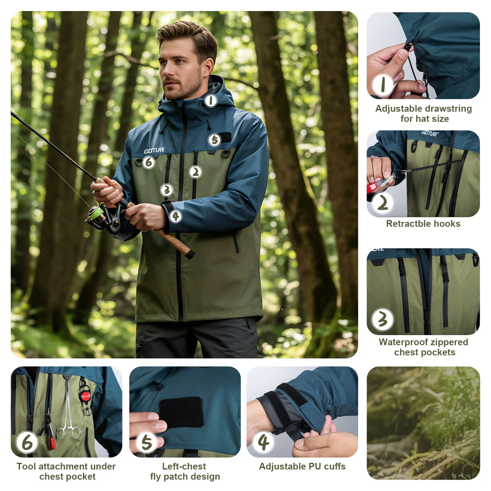 Chaqueta de pesca Goture con bolsa impermeable para teléfono móvil tela de cuatro capas impermeable transpirable ropa de pesca con mosca - imagen 3