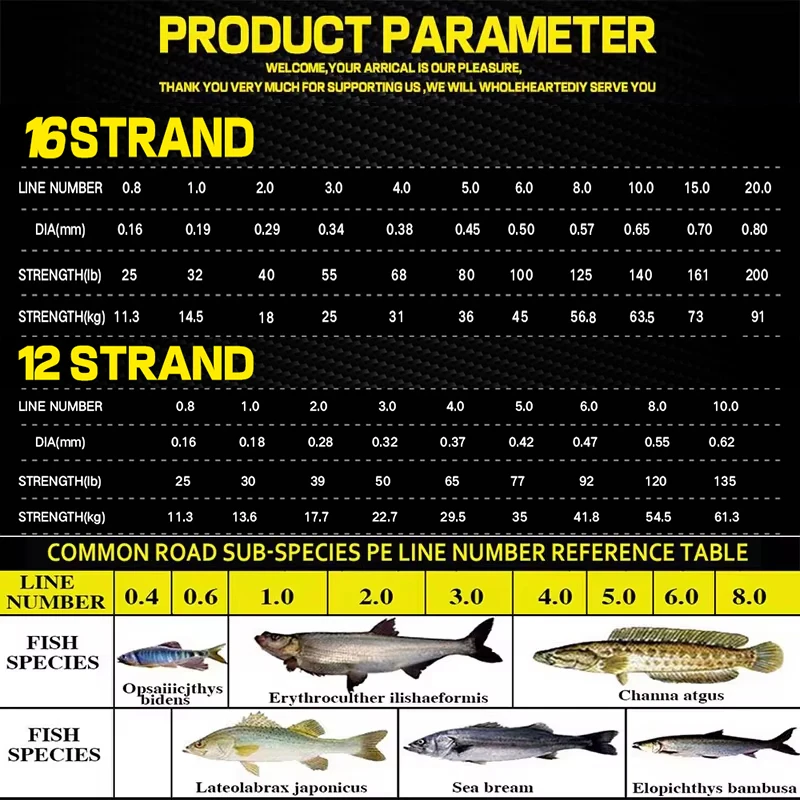 JOF-sedal de pesca de PE trenzado multifilamento, 12/16 hebras, 25-200LB, alambre de señuelo súper suave para pesca en agua dulce y sal - imagen 3