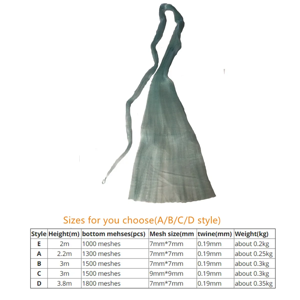 Hilo De 0,19mm semiterminado, red De Pesca De malla pequeña, red De Pesca De monofilamento, Red De nailon, accesorios De Pesca - imagen 4