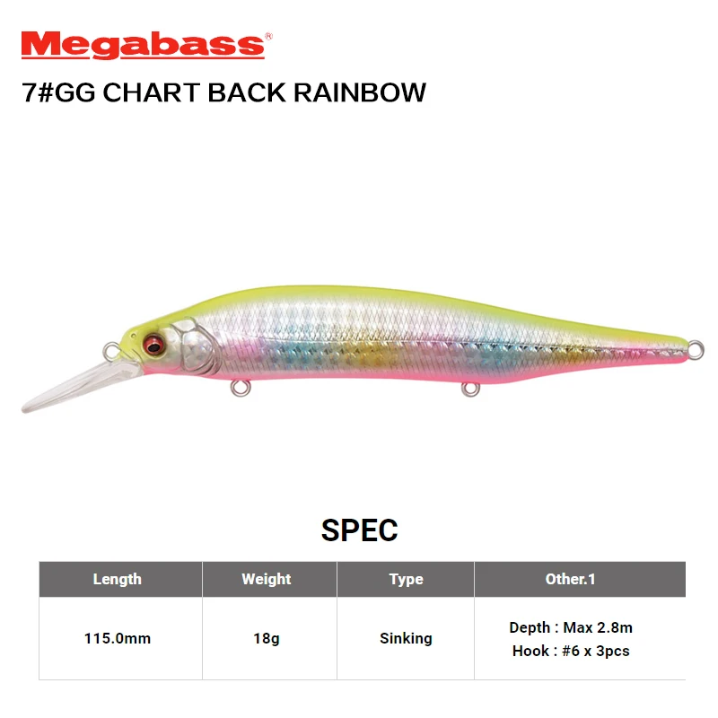 7-CHART BACK RAINBOW