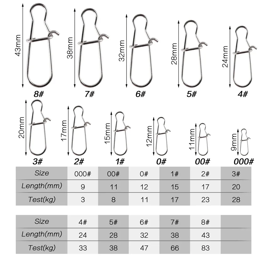 100 Uds. Ganchos de conector giratorio de pesca, mosquetones de bloqueo de Clip de línea, herramientas de cierre de pesca de acero inoxidable - imagen 2