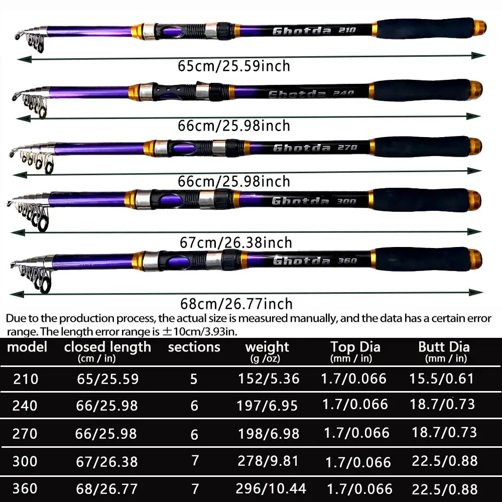 Nueva caña de pescar súper giratoria telescópica dura 2,1/2,4/2,7/3,0/3,6 metros caña de mar portátil alimentador poste aparejos de pesca - imagen 4