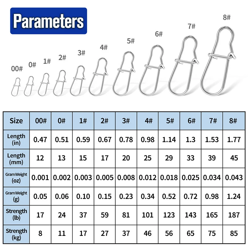 20 piezas Pin giratorio de acero inoxidable, accesorios de pesca, conector, Clip de señuelo, giratorios, aparejos de pesca de mar - imagen 3