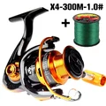 reel X4 300m 1.0