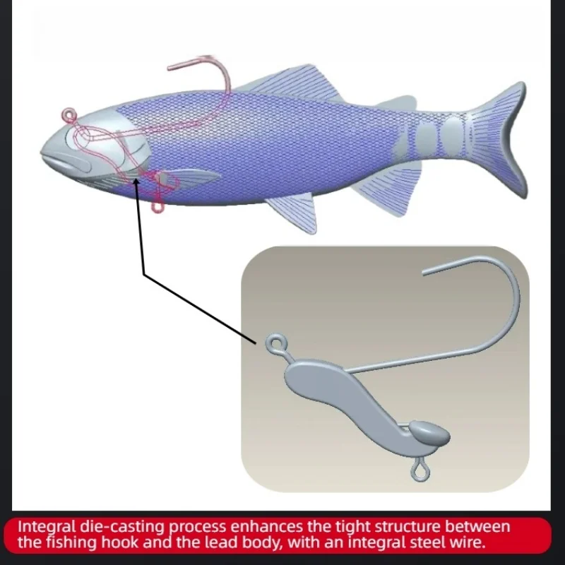 Swolfy 7pcs 20CM/130G Big Size Zeevissen Lokken Zachte Simuleren Swimbait Crank Aas voor diepzeevis Pike Pesca Visgerei