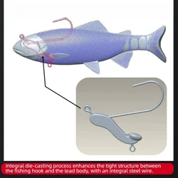Señuelos Swolfy para lucio en agua salada - Swimbait grande