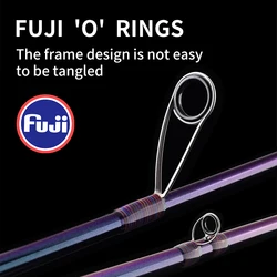 Caña ultraligera UL de viaje Fishingfans FUJI con mango de corcho