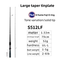 1.5M-Spinning