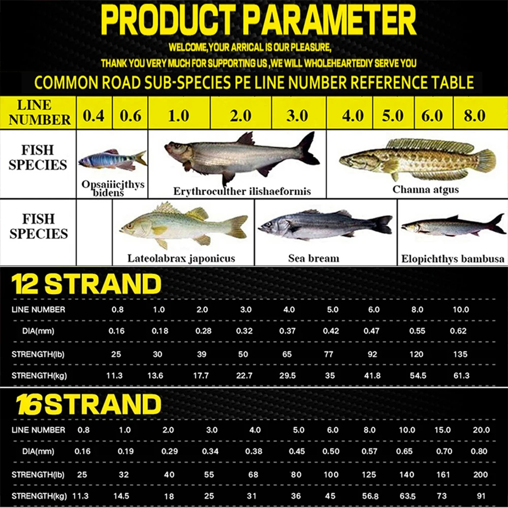 Sedal de pesca trenzado de alta calidad, hilo resistente de 100m, 25-200LB, tejido multifilamento duradero, alambre líder de 0,16-0,80mm de diámetro para carpa y lubina - imagen 4