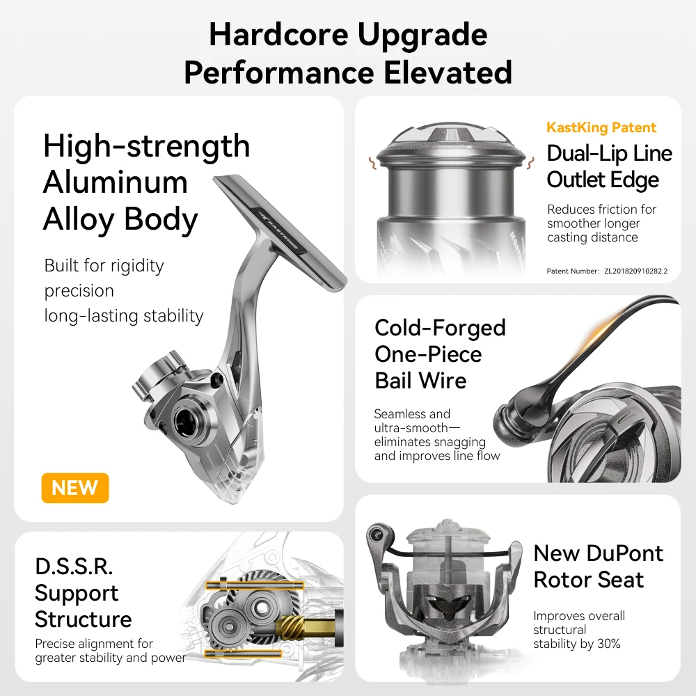 Carrete de pesca KastKing Valiant Eagle Ultra Spinning, arrastre máximo de 6kg, 10 + 1 rodamientos de bolas, relación de engranaje 6,2: 1, línea ligera de doble labio - imagen 3