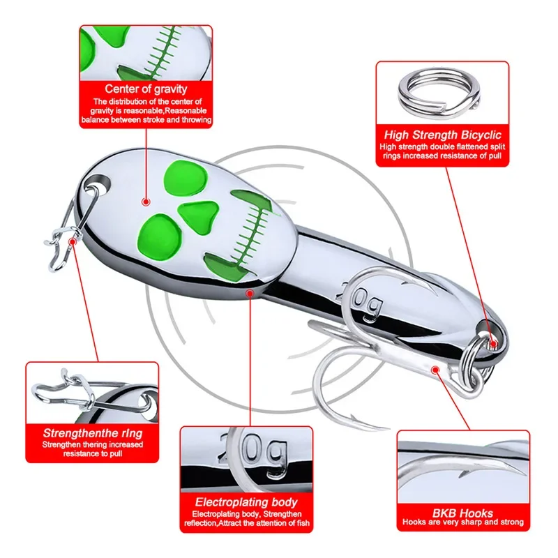 Señuelo de pesca Vib con cuchara de diablo de Metal, rotador de 20g, Wobblers, cebo duro Artificial con anzuelos para aparejos de pesca de Lucio, 1 ud. - imagen 5